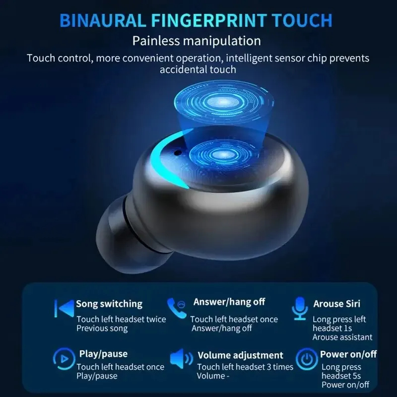Auriculares Inalámbricos Bluet - Earbuds Charging Case reseña y precio