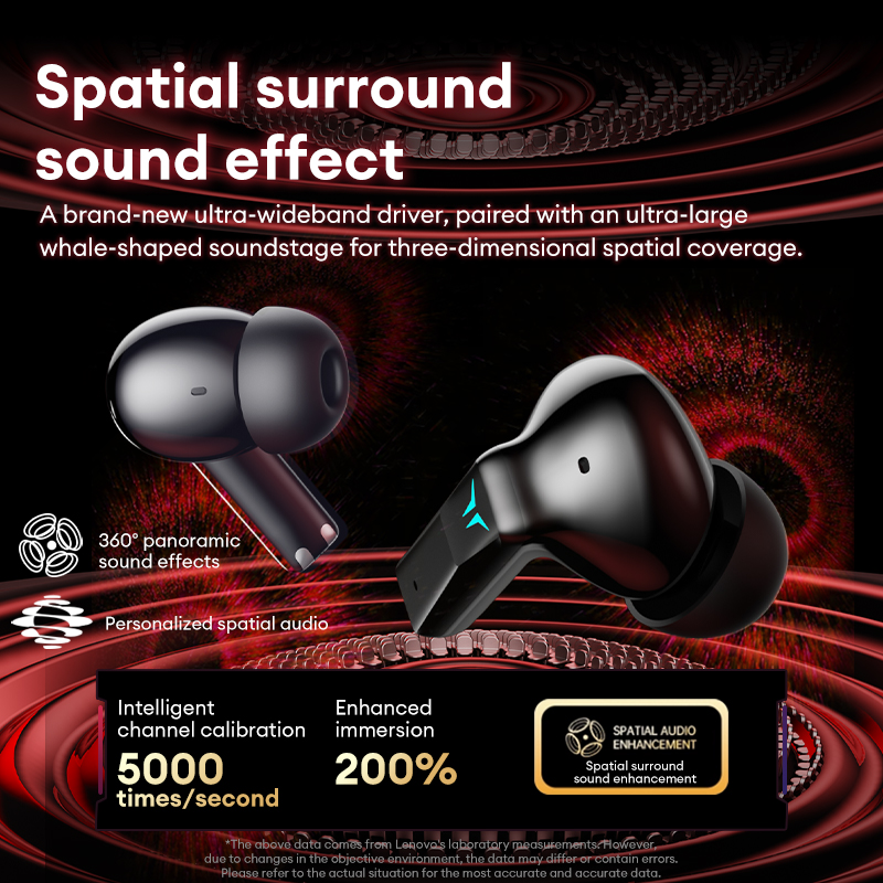 Auriculares Inalámbricos para  - Gaming Headset Rgb reseña y precio