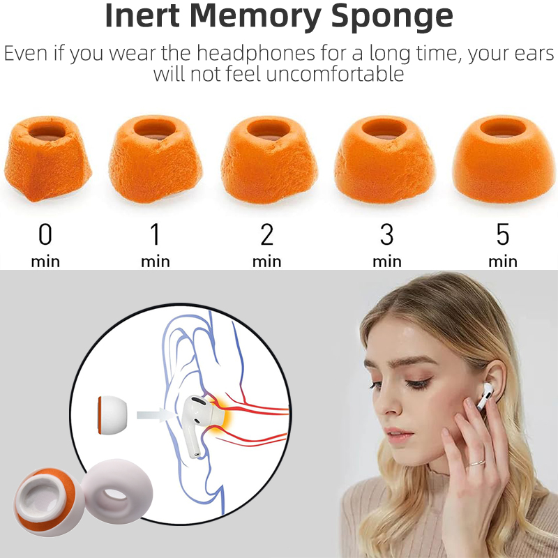 KUTOU Almohadillas de espuma v - Earphone Foam Tip reseña y precio