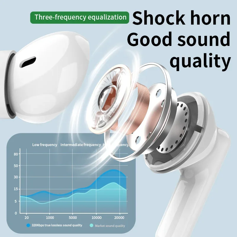 Nuevos auriculares inalámbrico - Bluetooth Headset On Ear reseña y precio