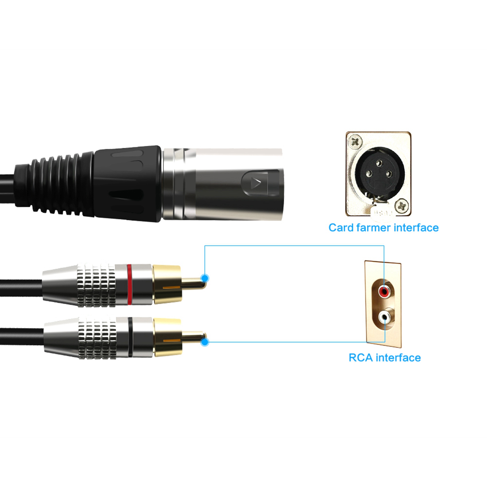 1 conector XLR macho a 2 RCA m - Audio Splitter Y reseña y precio