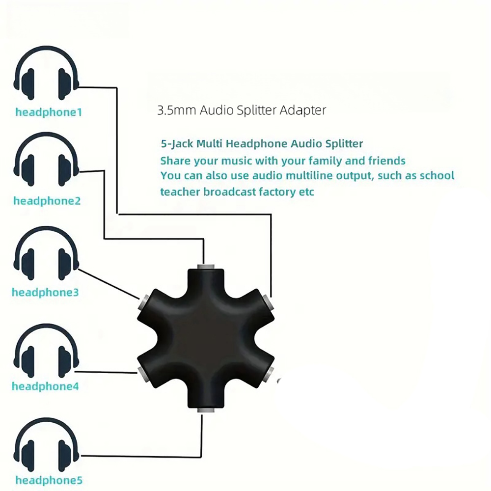 Adaptador Divisor de Audio par - Earphone Splitter Jack reseña y precio
