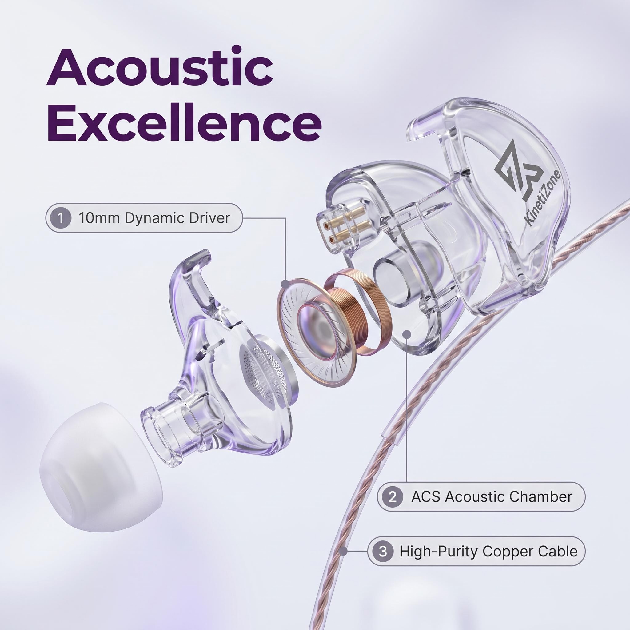 Audífonos Intrauditivos con Ca - Wired Earphone Mic reseña y precio
