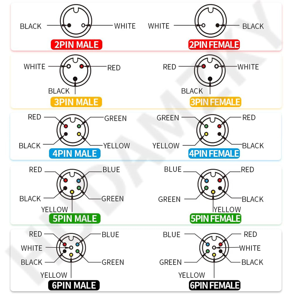 Cable de extensión macho hembr - Cable Extension 3.5 reseña y precio