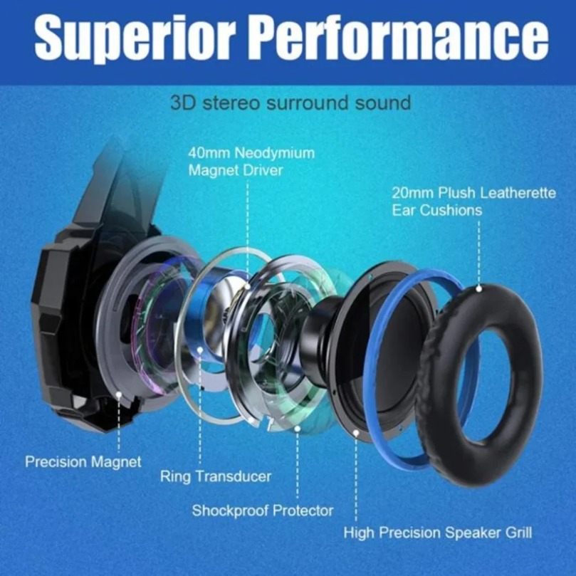 Auriculares para videojuegos,  - Wired Earphone Mic reseña y precio