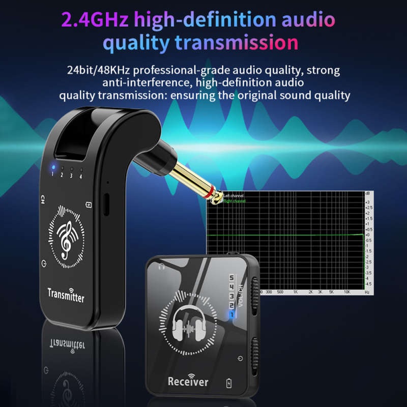 Transmisor de sistema IEM inal - In Ear Monitor Iem reseña y precio