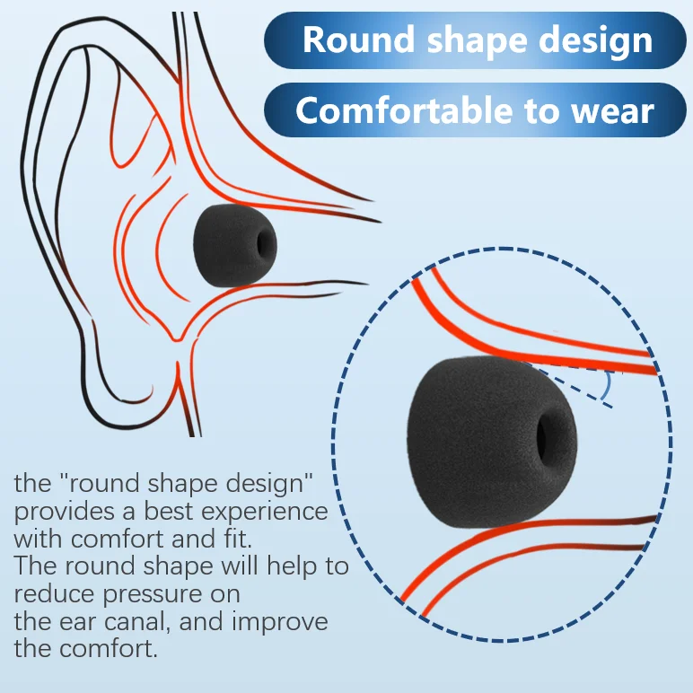 Punta para auriculares de espu - Earphone Foam Tip reseña y precio