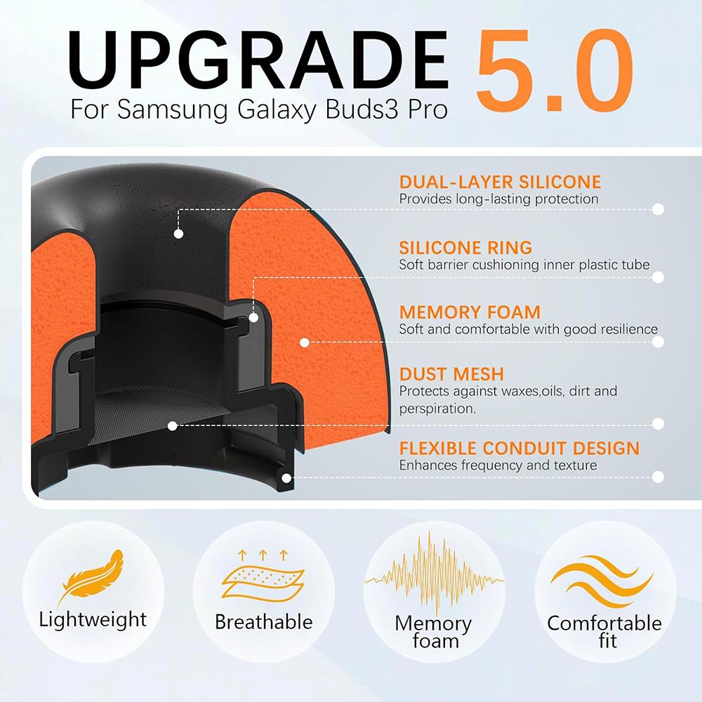 Para Samsung Galaxy Buds3 Pro  - Silicone Ear Tip Replacement reseña y precio