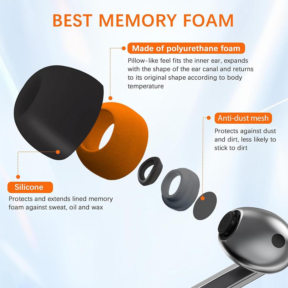 Para Samsung Galaxy Buds3 Pro  - Silicone Ear Tip Replacement reseña y precio