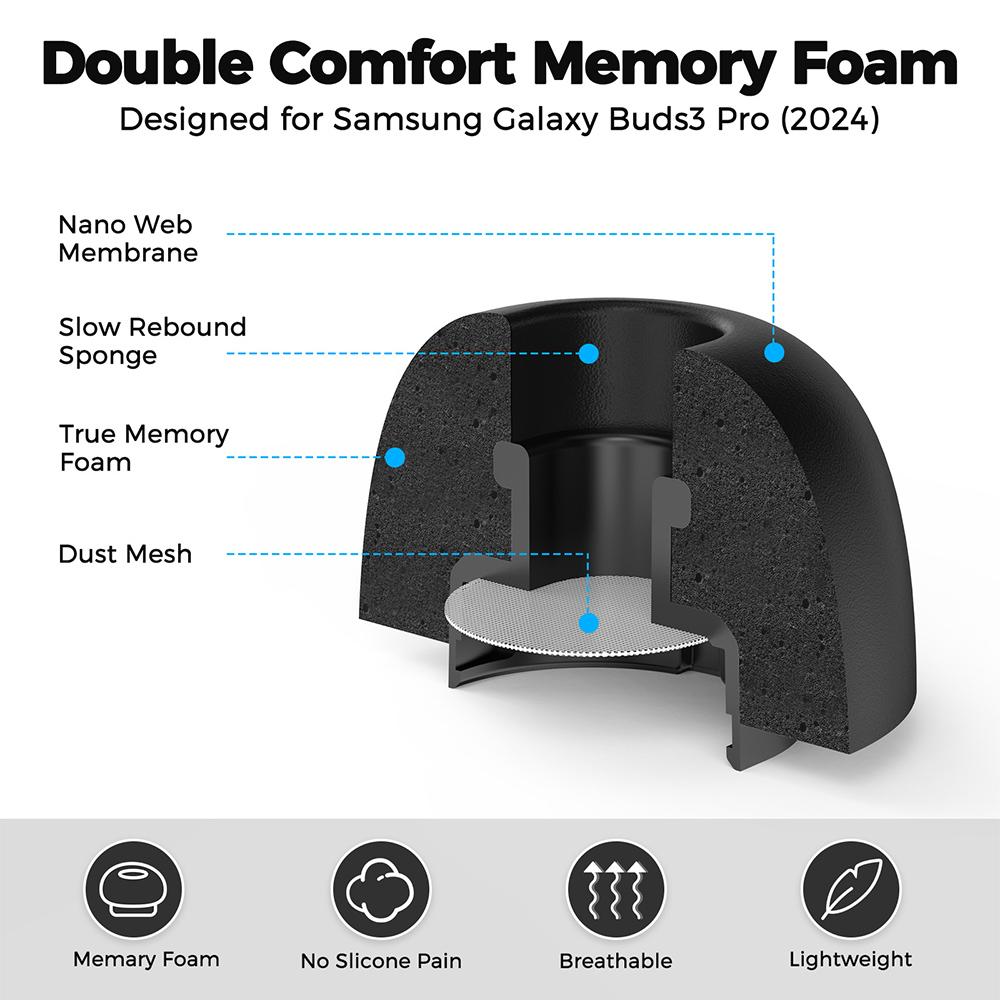 XDcase 4 pares de almohadillas - Earphone Foam Tip reseña y precio