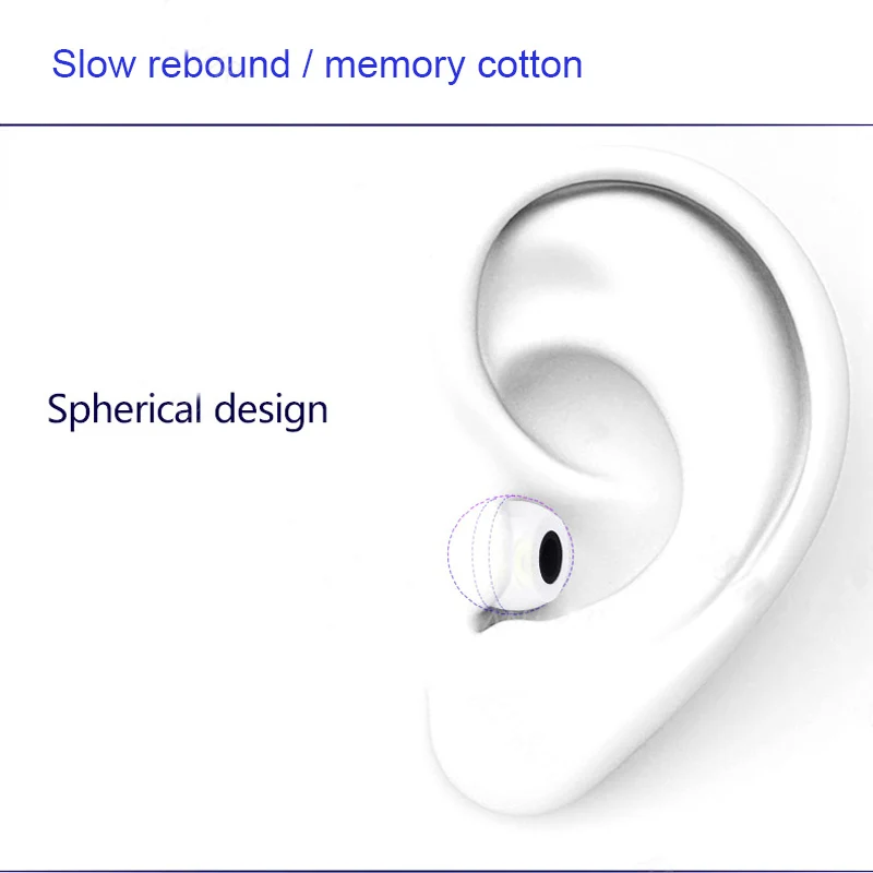 10 pares de almohadillas de es - Earphone Foam Tip reseña y precio